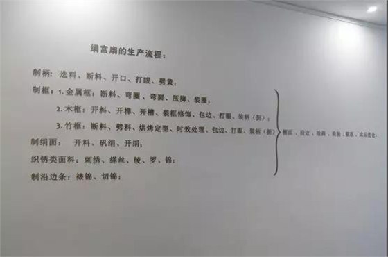 絹宮扇的生產(chǎn)流程