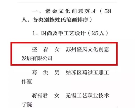 “紫金文化創(chuàng)意英才”獲獎(jiǎng)名單