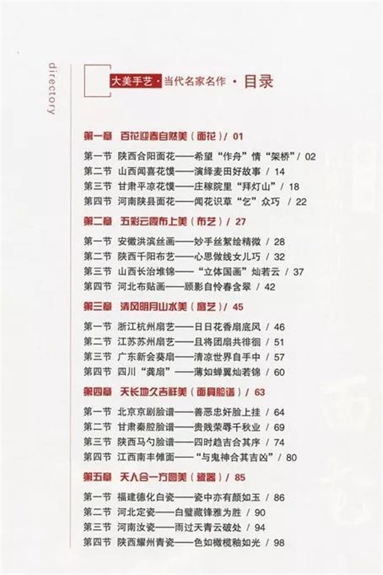 《當代名家作》目錄