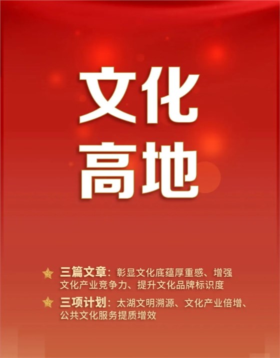 文化高地海報(bào)