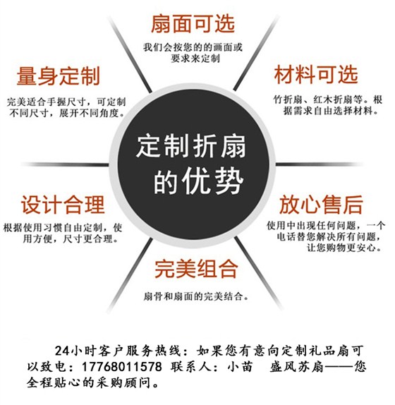 南開(kāi)定制 南開(kāi)定制