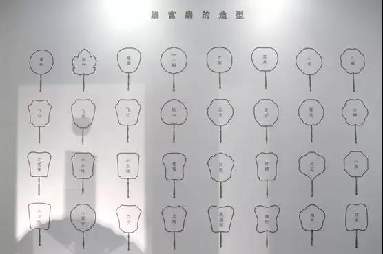 絹宮扇的造型