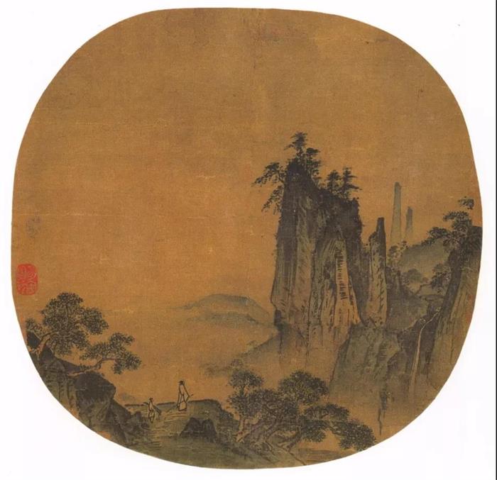 南宋 《觀瀑圖》
