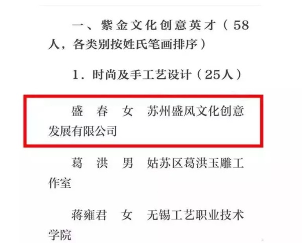 “紫金文化創意英才”獲獎名單
