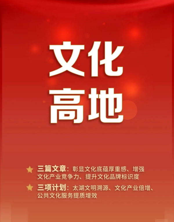 文化高地海報