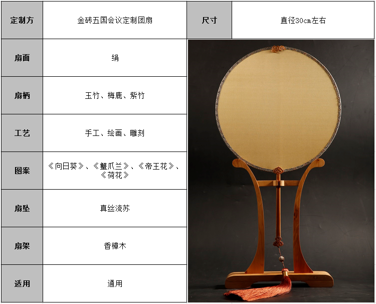 jinzuan